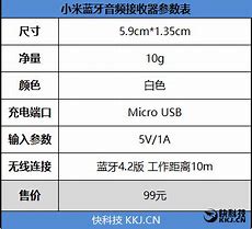 怎样改变win7桌面字体