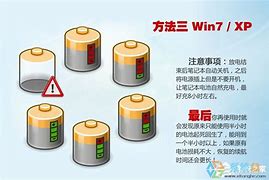 挖掘win7系统自带宝藏 善用资源监视器