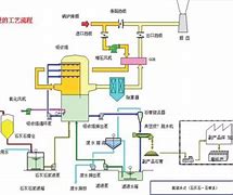 详解如何破解win7系统管理员密码的方法