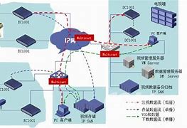 局域网ip切换器(ip地址切换器 win7)v1.0.1 绿色中文版软件下载