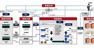 360系統(tǒng)重裝怎么樣