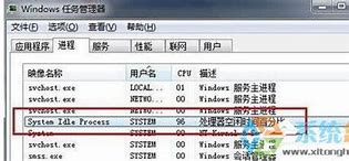 win7空闲状态自动关机该怎么办? 【百科全说】