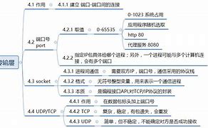 osi七层与tcp IP五层模型