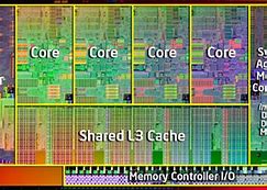 intel的7代酷睿cpu可以安装win7系统吗 能不能完美支持呢 为什么有人说