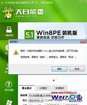 大白菜u盘启动盘装win7 sp1官方原版图解教程 安装版