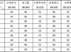 计算机cmd复制粘贴指令 cmd exe 中如何进行复制、粘贴工作