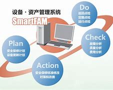 「系统」使用网络唤醒计算机