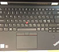 thinkpad 歡迎選購ThinkPad