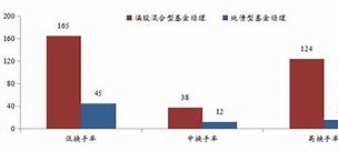 浅析windows 消息机制浅析