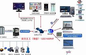 如何实现远程桌面连接？win7远程桌面连接不上怎么办？