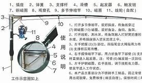 新手怎樣安裝iso鏡像的系統(tǒng)