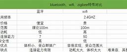 詳細(xì)分析win7系統(tǒng)哪個(gè)版本更適合你