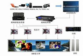 如何解决因显卡故障引起windows 7旗舰版系统死机黑屏