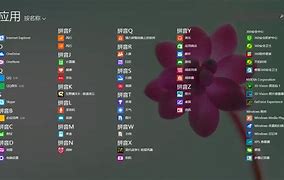 win8系统下如何快速删除多余的网络位置【图文】 图文