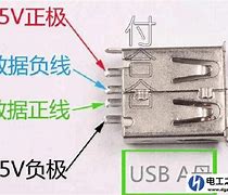 怎么usb引导安装win7系统详细步骤