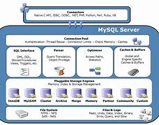 mysql图文安装教程 mysql图文安装教程 详细说明