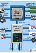 intel8代cpu重裝win7系統(tǒng)后沒有usb驅(qū)動(dòng)的解決教程