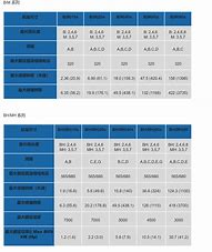 7500配b250m板 7500散片 主板搭配個(gè)B250M GAMING PRO可以么