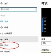 win8系統(tǒng)怎么換成winwin8 用win7界面7