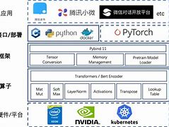 硬件加速灰色 圖解win7 疑難解答 灰色win7顯卡硬件加速灰色不可用恢復(fù)方法