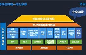 win7漏洞修复工具