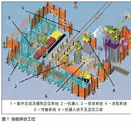 双系统引导工具