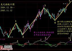 驱动技巧：如何在pc端配置蓝牙耳机