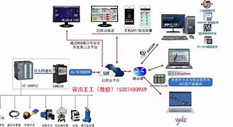 有线网如何用win7创建无线网络