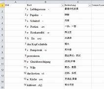 电脑安装德语输入法的详细步骤 电脑安装德语输入法的详细步骤