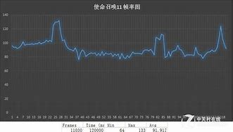 炫龙笔记本预装win10重装win7的方法