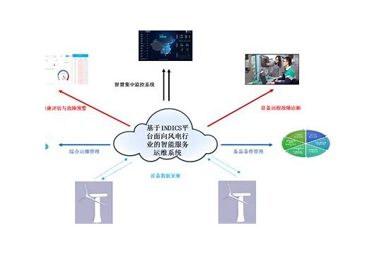 解决windows7系统下本地连接显示网络电缆被拔出的方法