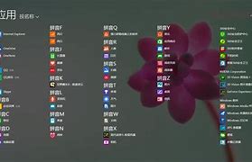 win8系統(tǒng)怎么用u盤(pán)裝win7