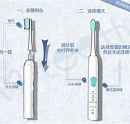 怎么覆盖安装win7