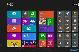 win8系统怎么删除磁盘分区 win8删除分区的方法