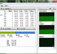 wwin7性能设置最佳in7性能选项在哪里