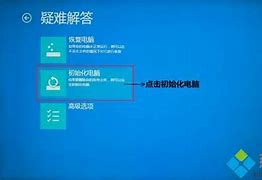 预装win8 1系统首次开机怎么设置【图文教程】