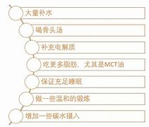 七大对策助你保护隐私安全 七大对策助你保护隐私安全