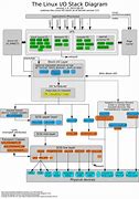 linux系统装win7系统安装教程【图文教程】