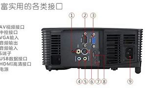 声道我的电脑播放的声音是单声道的 怎么处理哦