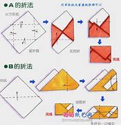 用两种方法教你制作u盘win7win7系统盘什么格式系统安装盘