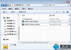 大白菜ghost版win7系统镜像包下载