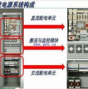 系统之家解决win7系统部分u盘不识别提示驱动安装失败的恢复教程