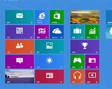 win8怎么刷成win7系統(tǒng)