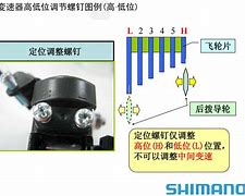 怎么安装win7系统 硬盘安装win7系统图文教程