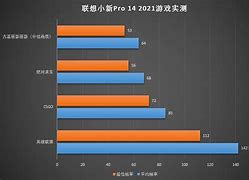 聯(lián)想小新air15安裝win7系統(tǒng)包括bios設(shè)置的圖文教程 15 2019筆記本裝win7及bios設(shè)置教程 支持usb3 1