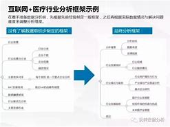 教你如何玩转win7自检功能