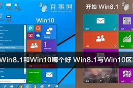 win8对比win7玩游戏更给力