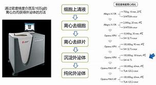 问个超难的问题 你能答上来几个