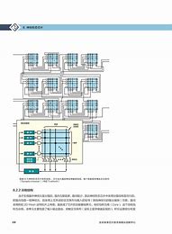 技术编辑示范win7系统电脑显示器白屏的问题